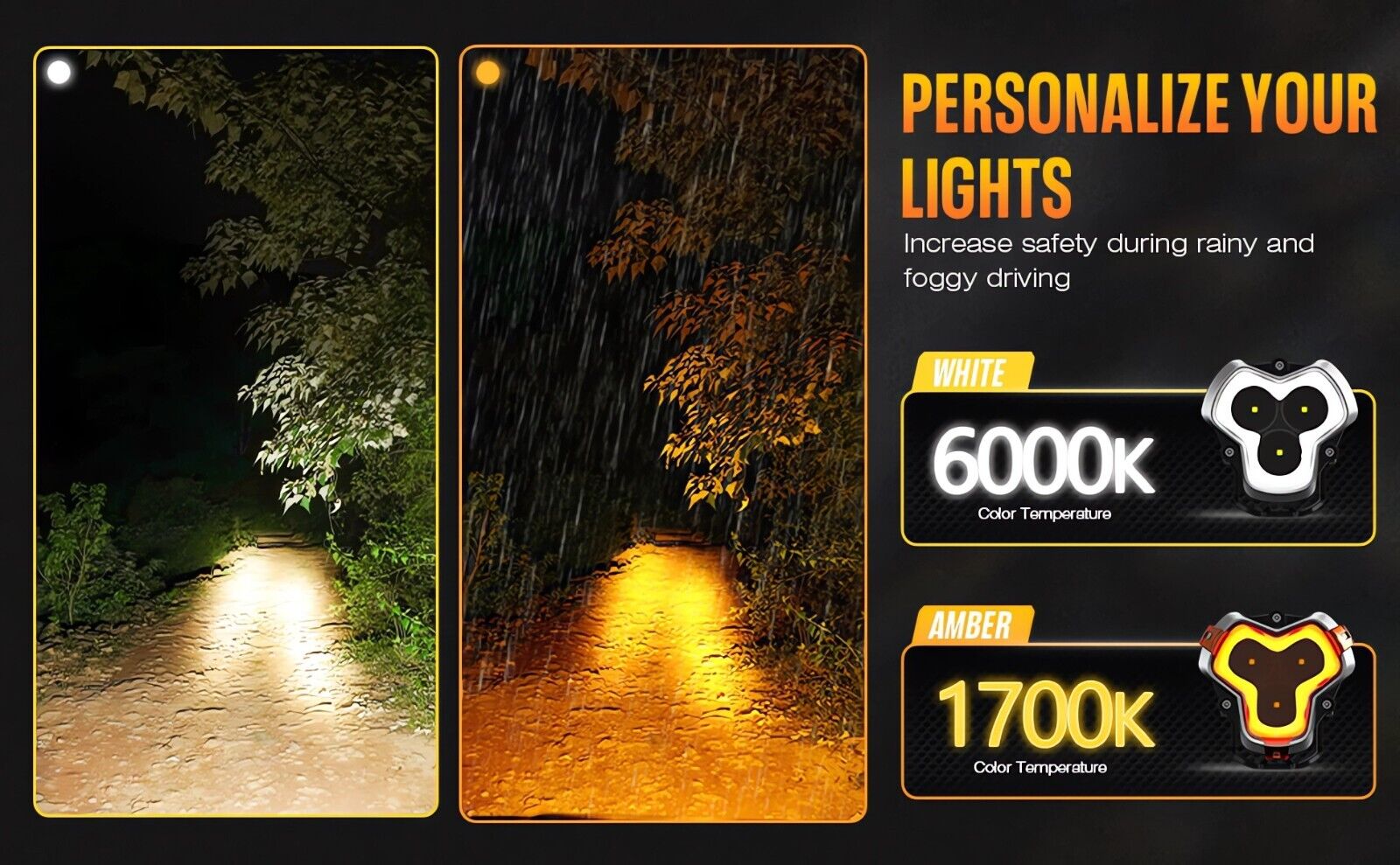 NOVSIGHT HALO LED Spot Light Pair LED 3''/4.5''/6'' Driving Light Waterproof